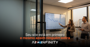Capa artigo blog: Seu site está em primeiro e mesmo assim ninguém entra.
