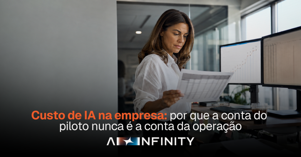 Capa artigo blog - Custo de IA na empresa: por que a conta do piloto nunca é a conta da operação